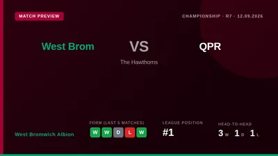 West Bromwich Albion can win three consecutive league games for the first time in over a year when they host Queens Park...